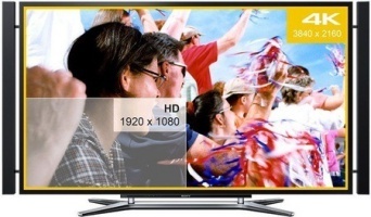 Сравните размер Full HD и 4K ТВ