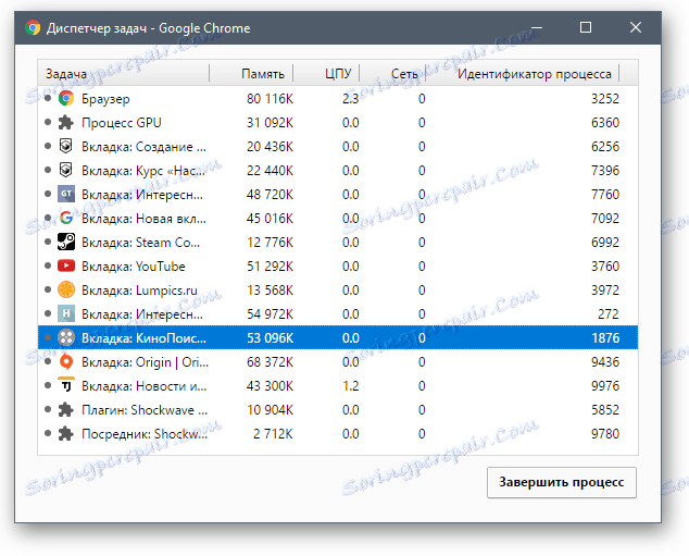 Google Chrome - 558, 8 МБ: